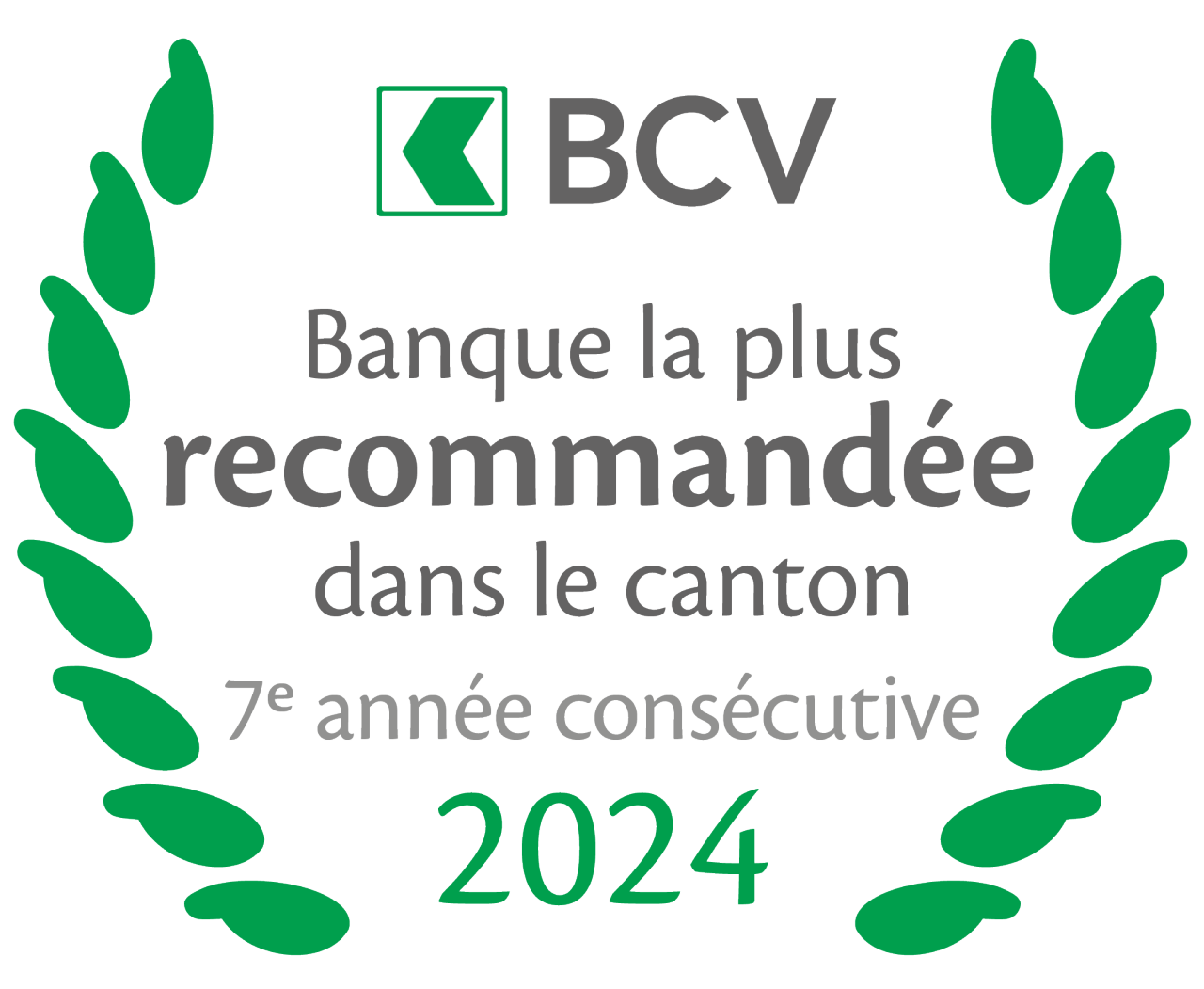 Logo Banque la plus recommandée 2024